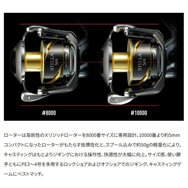 25 ステラ SW
